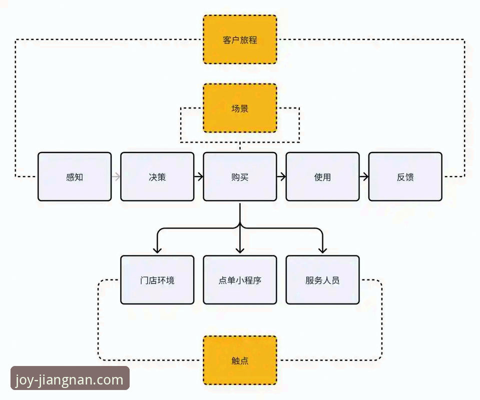 江南体育客户端全面解析：从技术架构到用户体验的创新路径