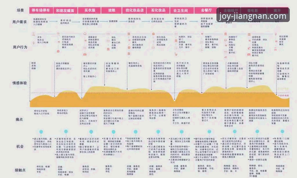 江南体育客户端全面解析：从技术架构到用户体验的创新路径