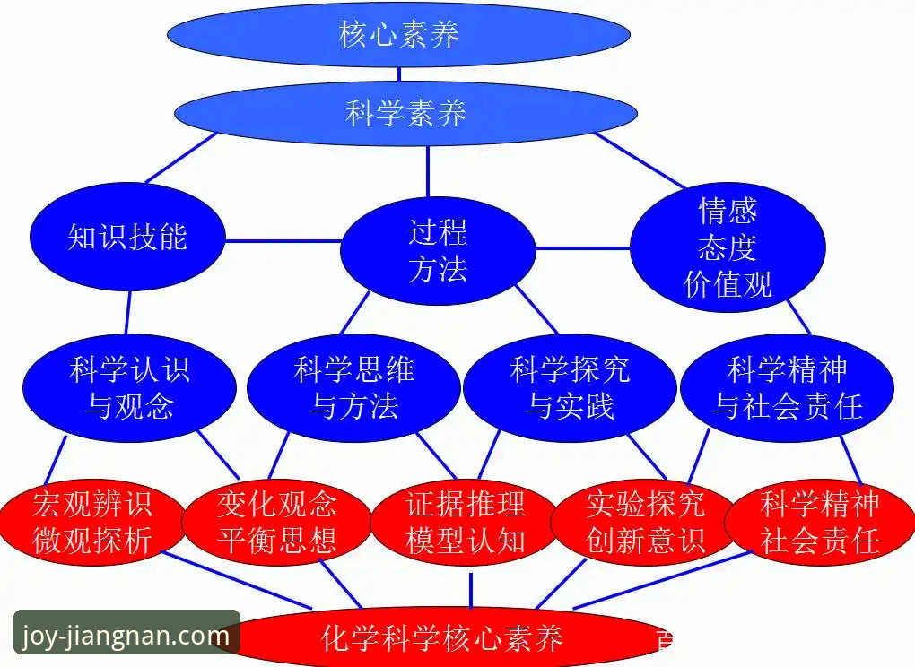 解决江南体育App官方下载常见问题的3个核心维度与前瞻趋势